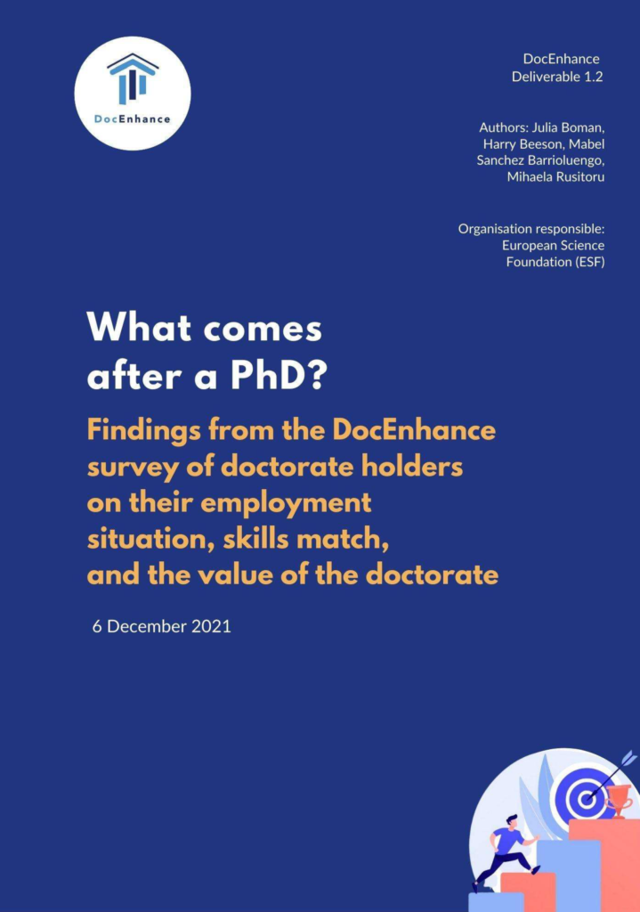 What Comes After A Phd Degree